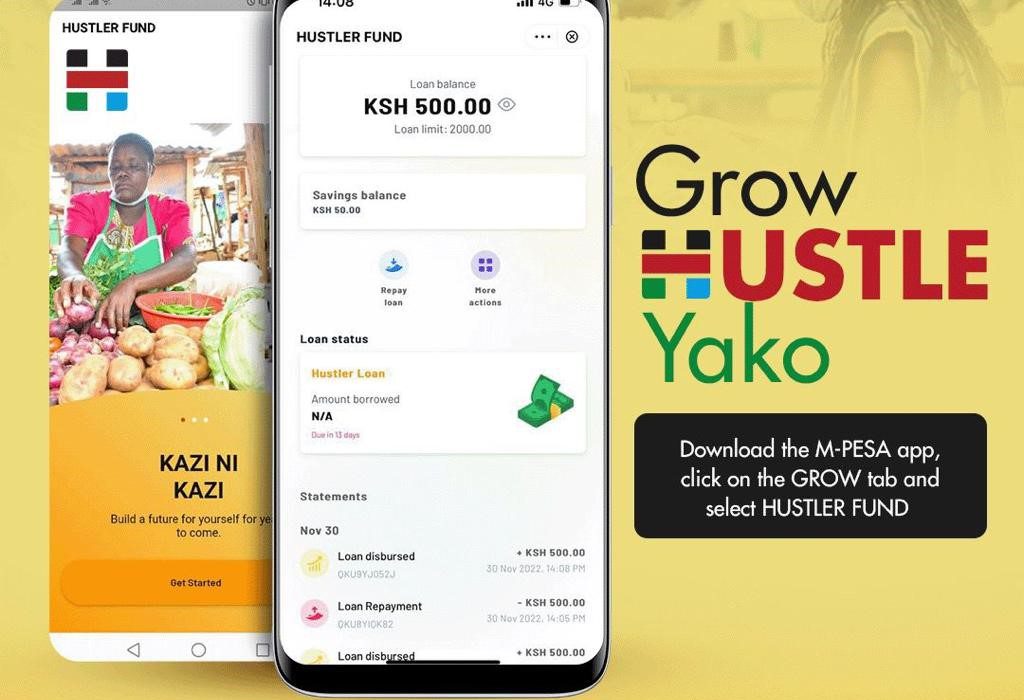 How to Apply Hustler Fund in Kenya 2026