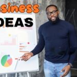Top 15 Small Profitable Business Ideas in Kenya (2026)