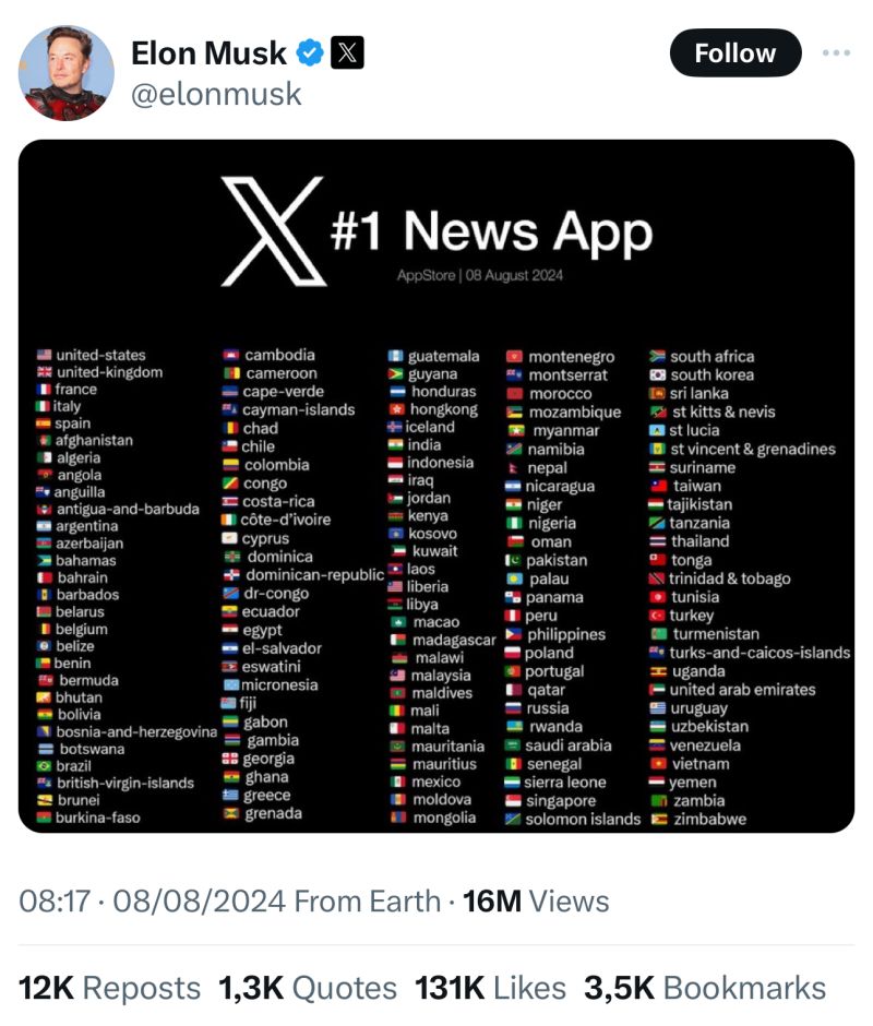 Why X News App Is Number One in the World