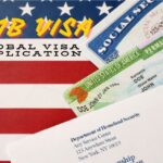 Proven Guide to Global H-1B Visa Applications, Student, and Work Sponsorship