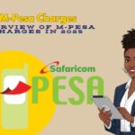 M-Pesa Charges 2026 Updated Sending, Withdrawal, and Transaction Fees in Kenya
