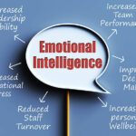 What Is Emotional Intelligence and Why It Matters in Life