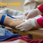 Why So Many Young Adults Have Low Iron Levels in 2026